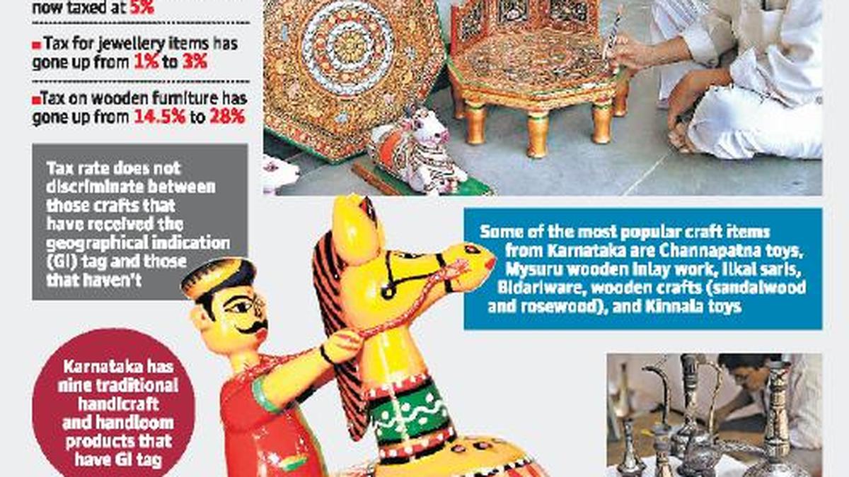 GST deals a blow to Karnataka’s traditional handicrafts The Hindu